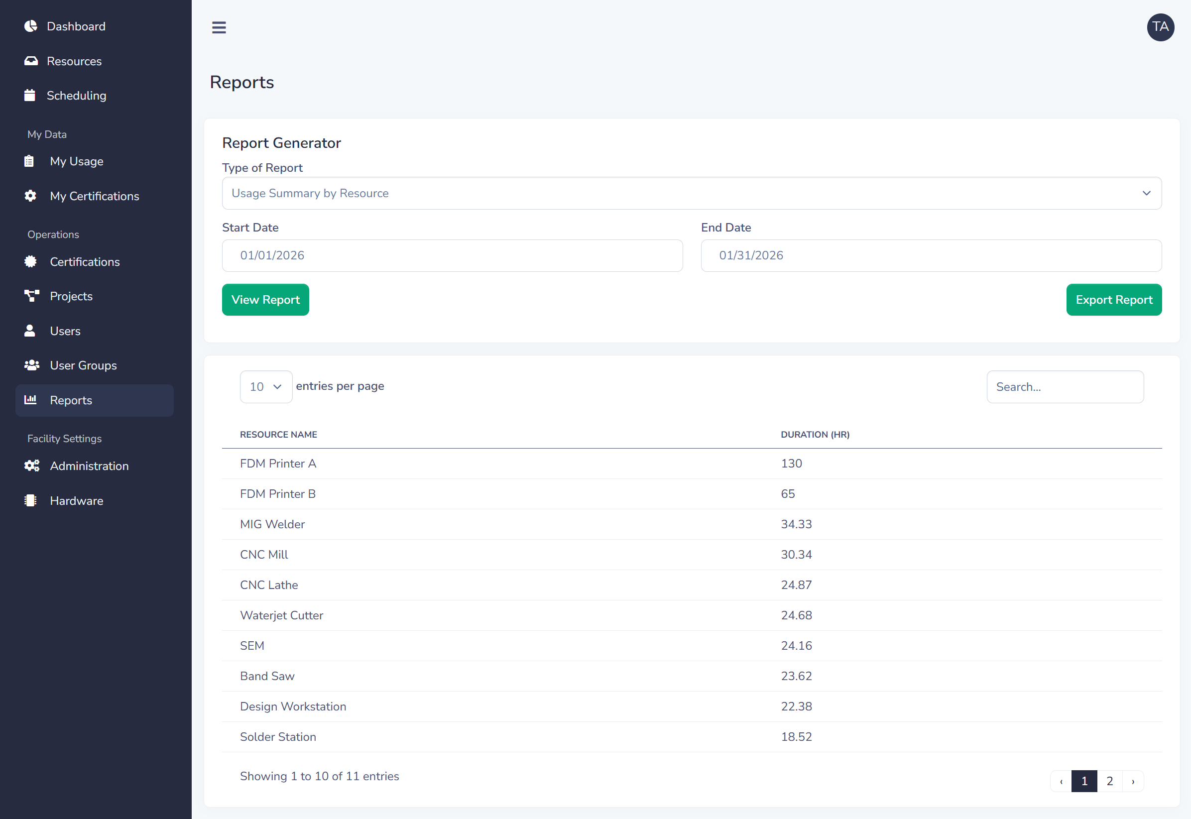 CardTap Portal Reports